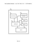 Gesture Based Notification Tuning for Collaboration Systems diagram and image