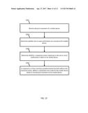 Gesture Based Notification Tuning for Collaboration Systems diagram and image