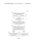 PERFORMANCE DIAGNOSIS OF WIRELESS EQUIPMENT AND A WIRELESS NETWORK OVER     OUT-OF-BAND COMMUNICATION diagram and image