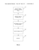 METHOD AND SYSTEM FOR MONITORING FOOD INTAKE OF LIVESTOCK ANIMALS diagram and image