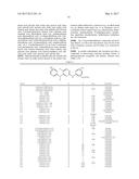 COMPOSITIONS AND METHODS FOR INHIBITION OF THE JAK PATHWAY diagram and image