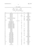 COMPOSITIONS AND METHODS FOR INHIBITION OF THE JAK PATHWAY diagram and image