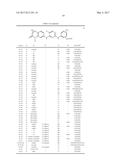 COMPOSITIONS AND METHODS FOR INHIBITION OF THE JAK PATHWAY diagram and image