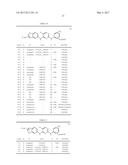 COMPOSITIONS AND METHODS FOR INHIBITION OF THE JAK PATHWAY diagram and image