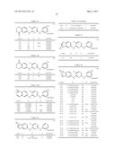 COMPOSITIONS AND METHODS FOR INHIBITION OF THE JAK PATHWAY diagram and image