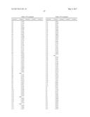 COMPOSITIONS AND METHODS FOR INHIBITION OF THE JAK PATHWAY diagram and image