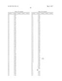 COMPOSITIONS AND METHODS FOR INHIBITION OF THE JAK PATHWAY diagram and image