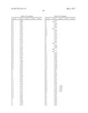 COMPOSITIONS AND METHODS FOR INHIBITION OF THE JAK PATHWAY diagram and image