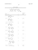 HIV REPLICATION INHIBITING PYRIMIDINES diagram and image