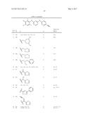 HIV REPLICATION INHIBITING PYRIMIDINES diagram and image