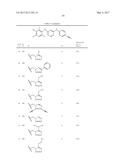 HIV REPLICATION INHIBITING PYRIMIDINES diagram and image