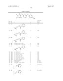 HIV REPLICATION INHIBITING PYRIMIDINES diagram and image