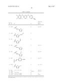 HIV REPLICATION INHIBITING PYRIMIDINES diagram and image