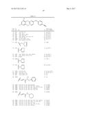 HIV REPLICATION INHIBITING PYRIMIDINES diagram and image