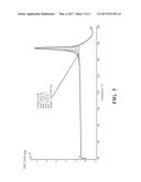 PROCESS FOR PREPARING A NOVEL CRYSTALLINE FORM OF METSULFURON-METHYL AND     USE OF THE SAME diagram and image