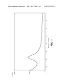 PROCESS FOR PREPARING A NOVEL CRYSTALLINE FORM OF METSULFURON-METHYL AND     USE OF THE SAME diagram and image