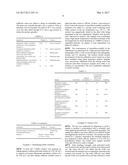 PROCESS FOR PREPARING A NOVEL CRYSTALLINE FORM OF METSULFURON-METHYL AND     USE OF THE SAME diagram and image