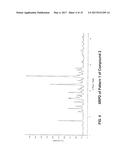 POLYCYCLIC LPA1 ANTAGONIST AND USES THEREOF diagram and image