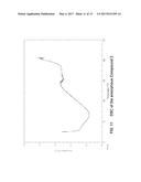 POLYCYCLIC LPA1 ANTAGONIST AND USES THEREOF diagram and image