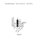 POLYCYCLIC LPA1 ANTAGONIST AND USES THEREOF diagram and image