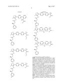 POLYCYCLIC LPA1 ANTAGONIST AND USES THEREOF diagram and image