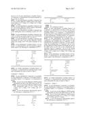 POLYCYCLIC LPA1 ANTAGONIST AND USES THEREOF diagram and image