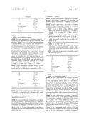 POLYCYCLIC LPA1 ANTAGONIST AND USES THEREOF diagram and image