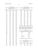 POLYCYCLIC LPA1 ANTAGONIST AND USES THEREOF diagram and image