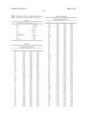 POLYCYCLIC LPA1 ANTAGONIST AND USES THEREOF diagram and image