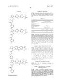 POLYCYCLIC LPA1 ANTAGONIST AND USES THEREOF diagram and image