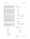 POLYCYCLIC LPA1 ANTAGONIST AND USES THEREOF diagram and image