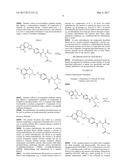 COMPOSITIONS COMPRISING FOLIC ACID DERIVATIVES, THEIR PREPARATIONS AND     METHODS OF USE diagram and image