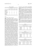 VEGFR2/Ang2 Compounds diagram and image