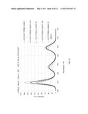 WAVELENGTH CONVERSION MEMBER, COMPACT, WAVELENGTH CONVERSION APPARATUS,     SHEET MEMBER, LIGHT EMITTING APPARATUS, LIGHT GUIDE APPARATUS AND DISPLAY     APPARATUS diagram and image