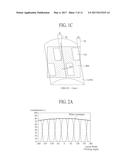 Autostereoscopic Three-Dimensional Display Device diagram and image