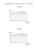 Autostereoscopic Three-Dimensional Display Device diagram and image