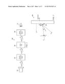 Polarization Compensated Stereoscopic Systems diagram and image