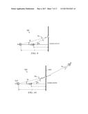 Polarization Compensated Stereoscopic Systems diagram and image