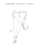 Polarization Compensated Stereoscopic Systems diagram and image