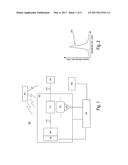 POLARIZATION CONTROL OF PULSED LIGHT BEAM diagram and image