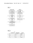 Method for Checking Invariants In Parallel Programs diagram and image