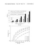 COMPENSATING FOR LOSS OF CURRENT THROUGH SHORTED TUNNELING     MAGNETORESISTANCE SENSORS diagram and image