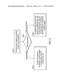 INTEGRATED CIRCUIT, ELECTRONIC DEVICE AND METHOD FOR TRANSMITTING DATA IN     ELECTRONIC DEVICE diagram and image