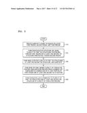 INTEGRATED CIRCUIT DEVICE HAVING THROUGH VIA BASED ALIGNMENT KEYS AND     METHODS OF FORMING THE SAME diagram and image