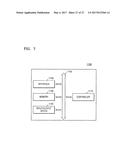 INTEGRATED CIRCUIT DEVICE HAVING THROUGH VIA BASED ALIGNMENT KEYS AND     METHODS OF FORMING THE SAME diagram and image