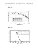 Light-Emitting Element, Light-Emitting Device, Electronic Device, and     Lighting Device diagram and image