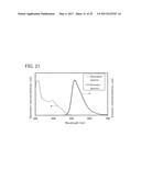 Organometallic Complex, Light-Emitting Element, Light-Emitting Device,     Electronic Device, and Lighting Device diagram and image