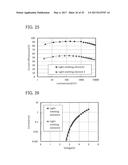 Organometallic Complex, Light-Emitting Element, Light-Emitting Device,     Electronic Device, and Lighting Device diagram and image