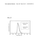 Organometallic Complex, Light-Emitting Element, Light-Emitting Device,     Electronic Device, and Lighting Device diagram and image