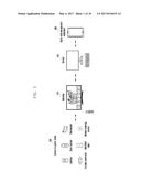 METHOD AND APPARATUS OF MANAGING GUEST ROOM diagram and image